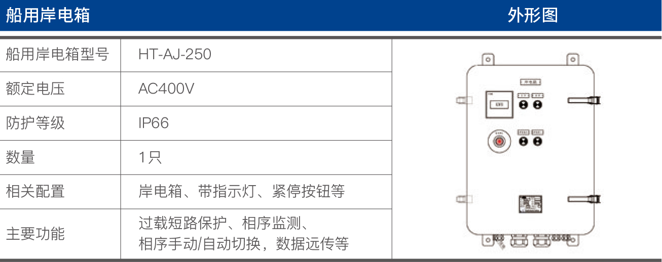 船用岸電箱1